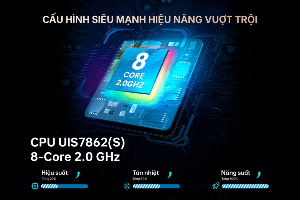 Màn hình UTOUR US360-i12, cấu hình mạnh mẽ