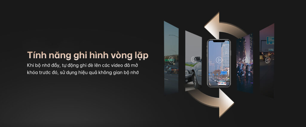 c2max-ghi-hinh-vong-lap