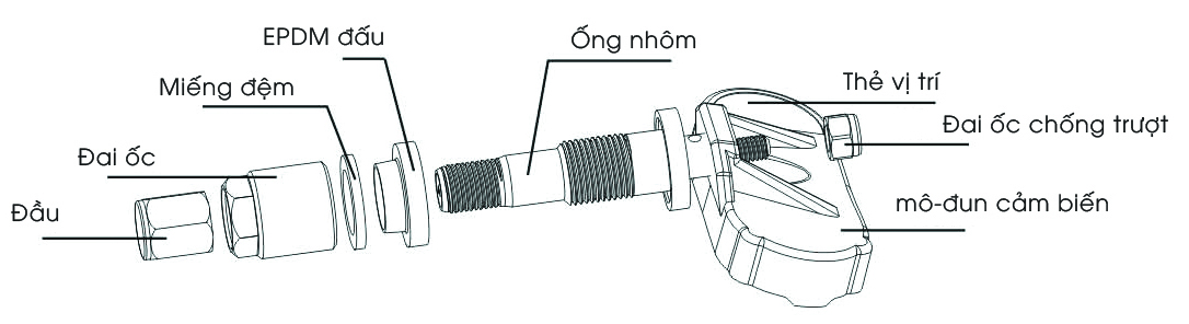 Cấu trúc cảm biến áp suất lôp - Van trong