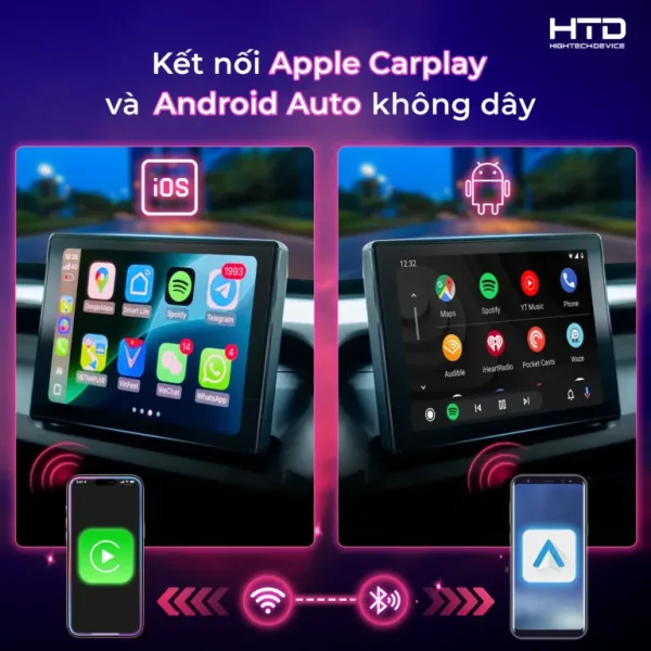 Bộ chuyển đổi màn hình Android VF3 – MH-V2 BASE - Hình ảnh 4
