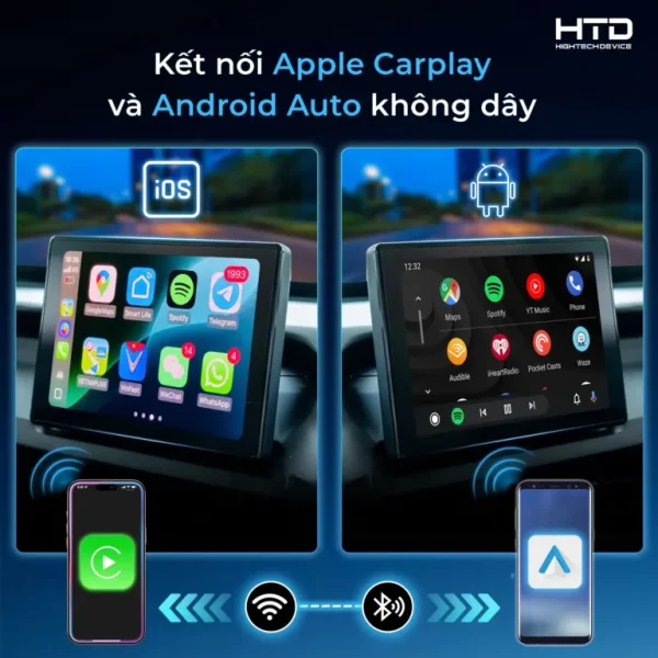 Bộ chuyển đổi màn hình Android VF3 – MH-V2 PLUS - Hình ảnh 4