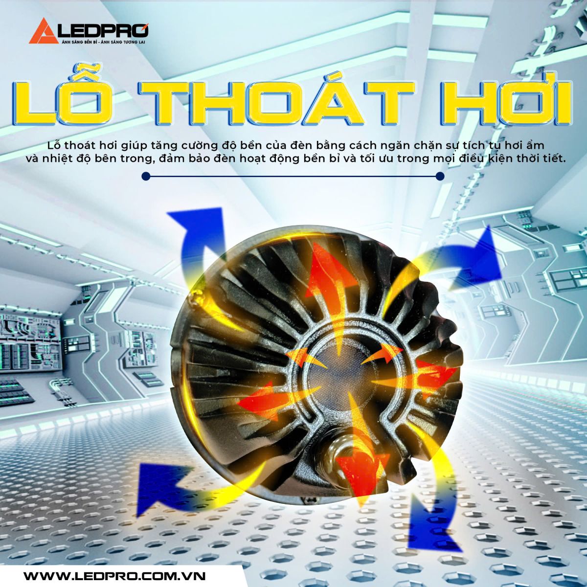 LED PRO 